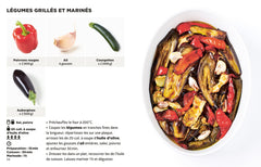 Simplissime Italie - Les recettes les + faciles du monde
