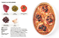 Simplissime Italie - Les recettes les + faciles du monde