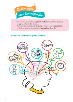 Tout Savoir CP - Tout-en-un