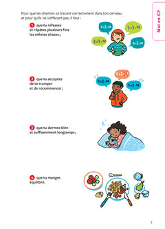 Tout Savoir CP - Tout-en-un