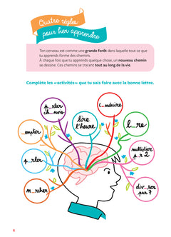 Tout Savoir CE1 - Tout-en-un