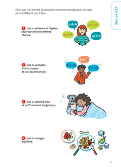 Tout Savoir CE1 - Tout-en-un