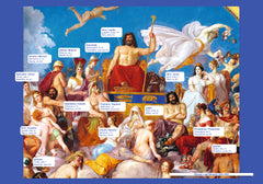 Vous Parlez Grec & Latin sans le savoir