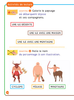 Ulysse prisonnier du cyclope adapté