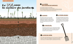 Connaître son sol