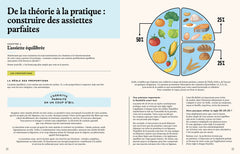 Famille Healthy