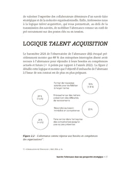 Réussir avec vos alternants