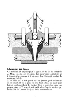 Traité des mécanismes