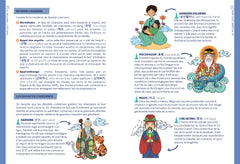 Guide de survie pour voyageurs paumés en Corée