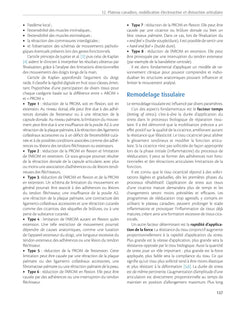 Rééducation de la main et du poignet