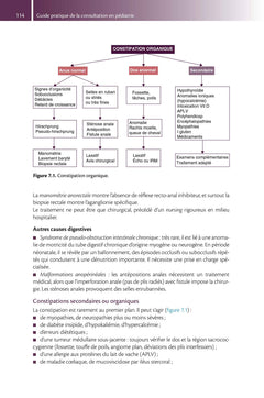 Guide pratique de la consultation en pédiatrie