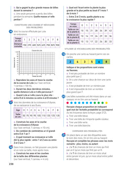 En route pour les Maths - CM1 CM2 - Ed. 2026 - Manuel élève