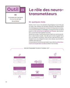 La boîte à outils de l'après burn-out