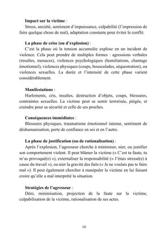 Violences conjugales physiques et psychologiques