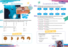 Mon cahier de Vacances ELLES - Du CM2 à la 6e
