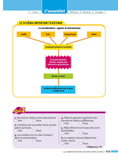 SES 2de - ABC Réussite