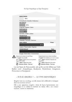 Coacher avec Process Communication Model - 3e éd.