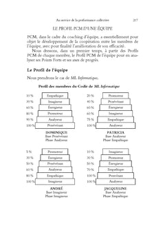 Coacher avec Process Communication Model - 3e éd.