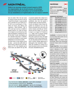Formule 1 - Guide 2026