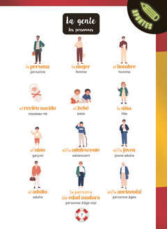 Guide de survie LAROUSSE d'Espagnol