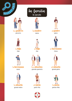 Guide de survie LAROUSSE d'Espagnol
