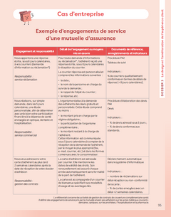 La boîte à outils de l'expérience client - 4e éd