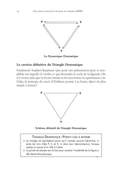 Manuel pratique du Karpman Process Model - 2è éd.