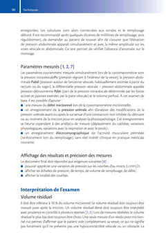 Urodynamique pratique