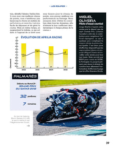 Le guide de la moto 2026