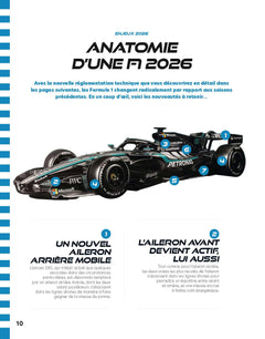 Le Guide 2026 de la Formule 1