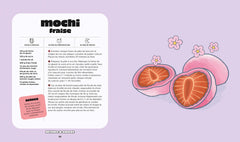 Mes recettes cosy - Ma cantine kawai