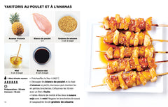 Simplissime - Apéros