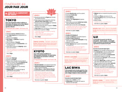Japon Simplissime Travel Planner