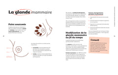 Le grand guide de l'allaitement