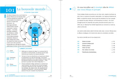 Design circulaire