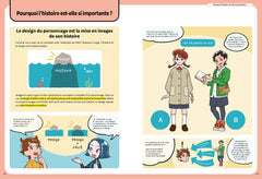 L'art du character design