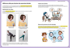 L'art du character design