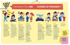 À quoi il sert, le président de la République ?