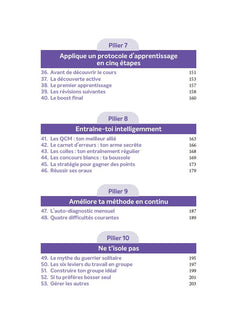 Ton mentor pour le PASS et la LAS - 2026-2027