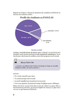 Ton mentor pour le PASS et la LAS - 2026-2027