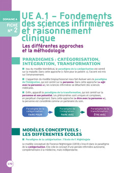 Réussir mes études d'infirmier.e - DEI - Nouveau programme - 2026-2027