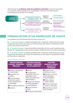 Réussir mes études d'infirmier.e - DEI - Nouveau programme - 2026-2027