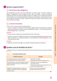 DCG 1 - Fondamentaux du droit - Manuel - Réforme 2026-2027