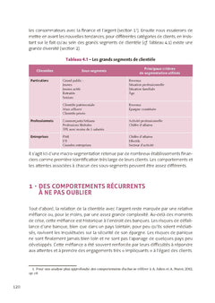 Banques : stratégies et transformations - 3e éd.