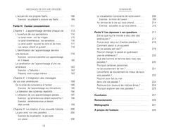 Messages de vos vies passées