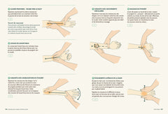 Secrets pour masser comme un pro