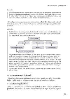 Gestion de patrimoine - 2026-2027