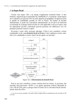 Gestion de patrimoine - 2026-2027