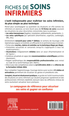 Fiches de soins infirmiers