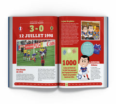 L'histoire du foot en 30 dates